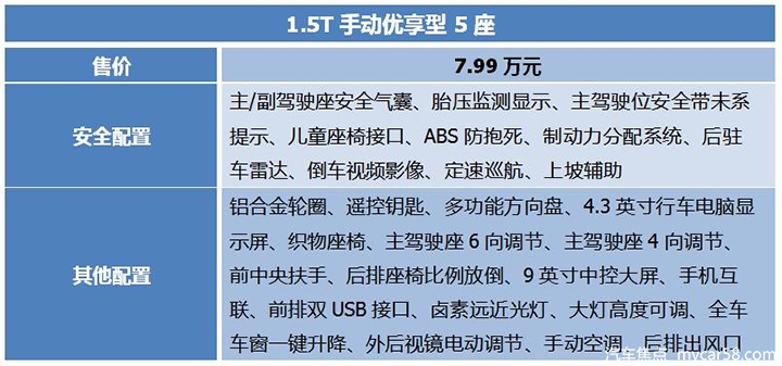 捷途x90购车指南