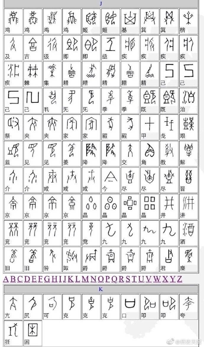甲骨文和汉字对应表,学习了!收藏起来!|甲骨文|汉字|收藏_新浪新闻