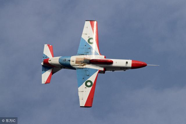 世界现役各型教练机,中国占3款
