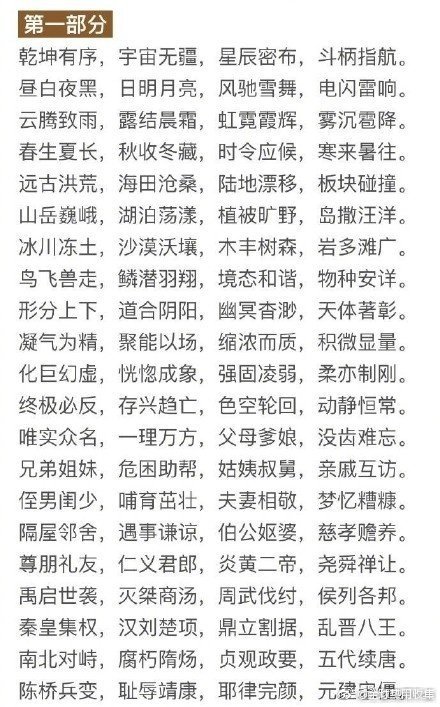 4000汉字无一重字 郭保华教授用三年多的时间