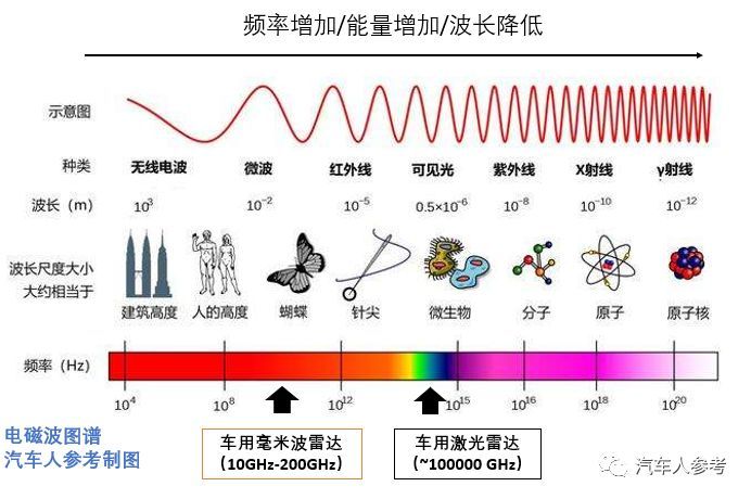 通信被全频段阻塞干扰，“天问一号”已经失联，究竟发...