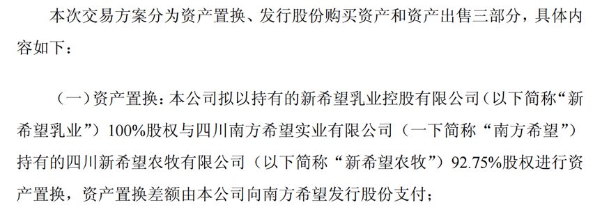 新希望乳业：剥离多年后重回A股，乳品行业还有增长空间吗？(图4)