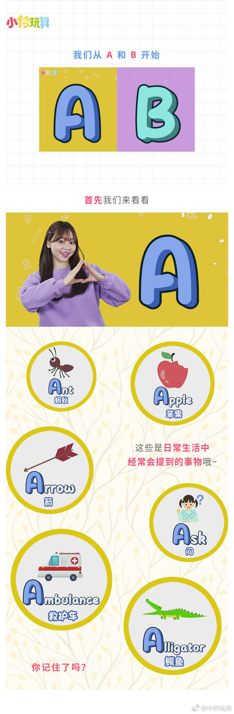 你都知道哪些a 和b 开头的单词呢