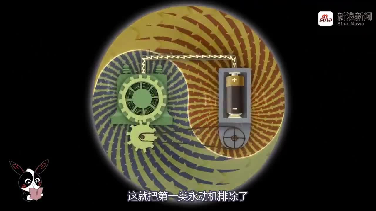 为什么人类至今未造出永动机?