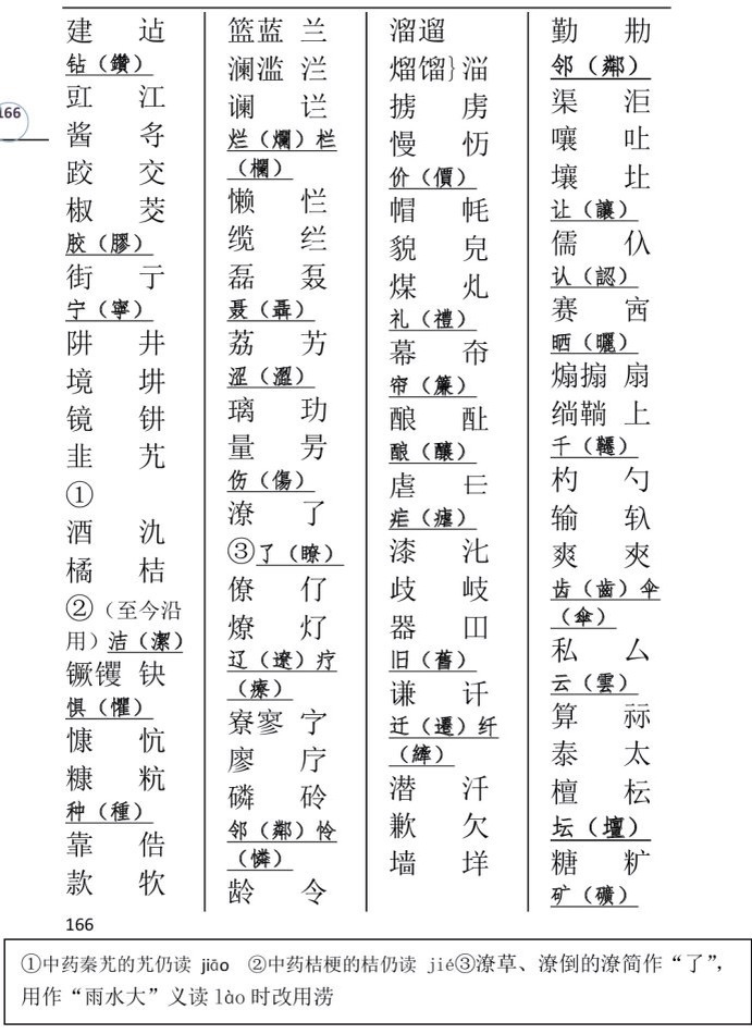 中国 第二次汉字简化方案|官方|提出|之后_新浪新闻