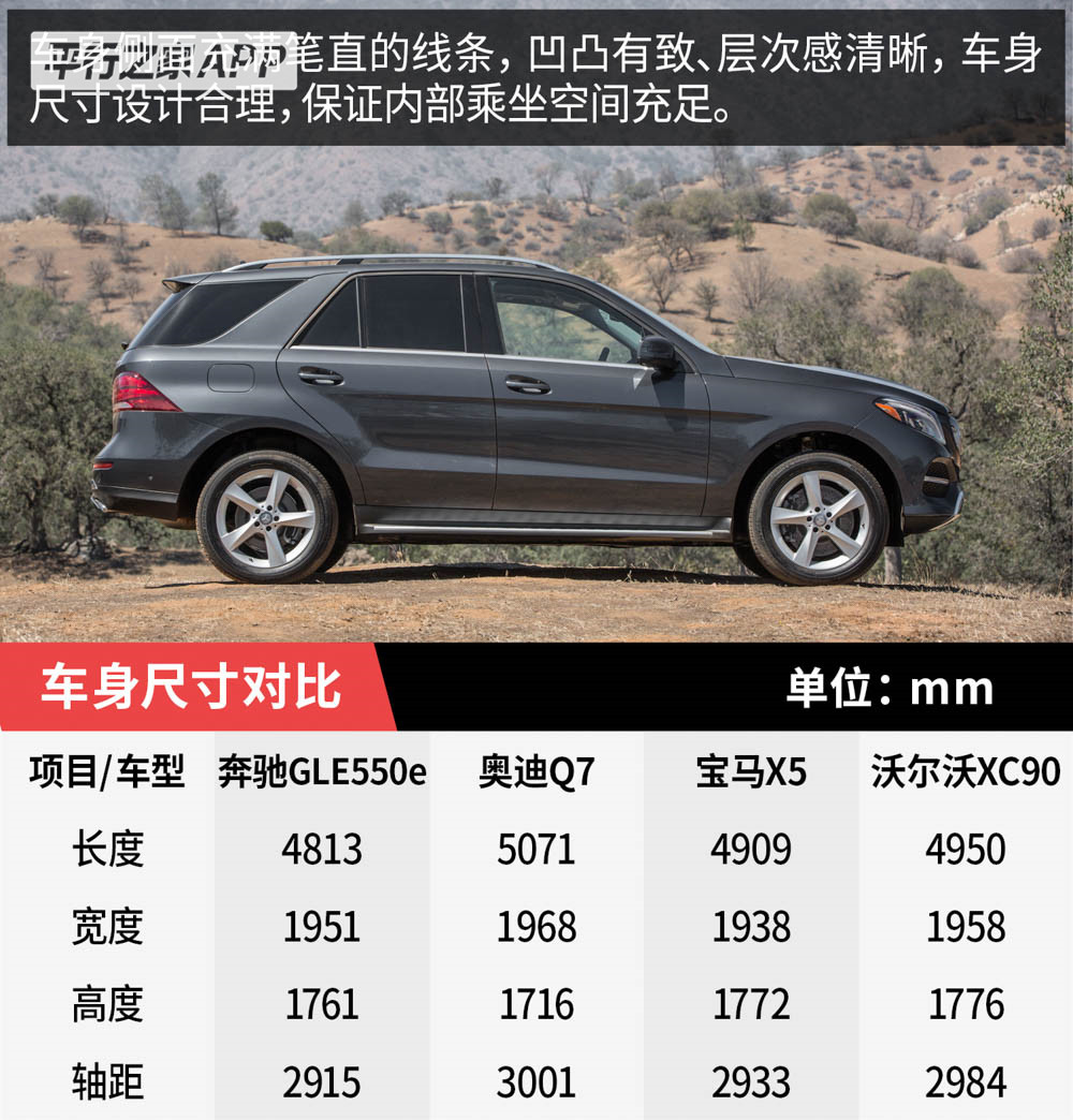 引领潮流的豪华suv奔驰gle550e80万起