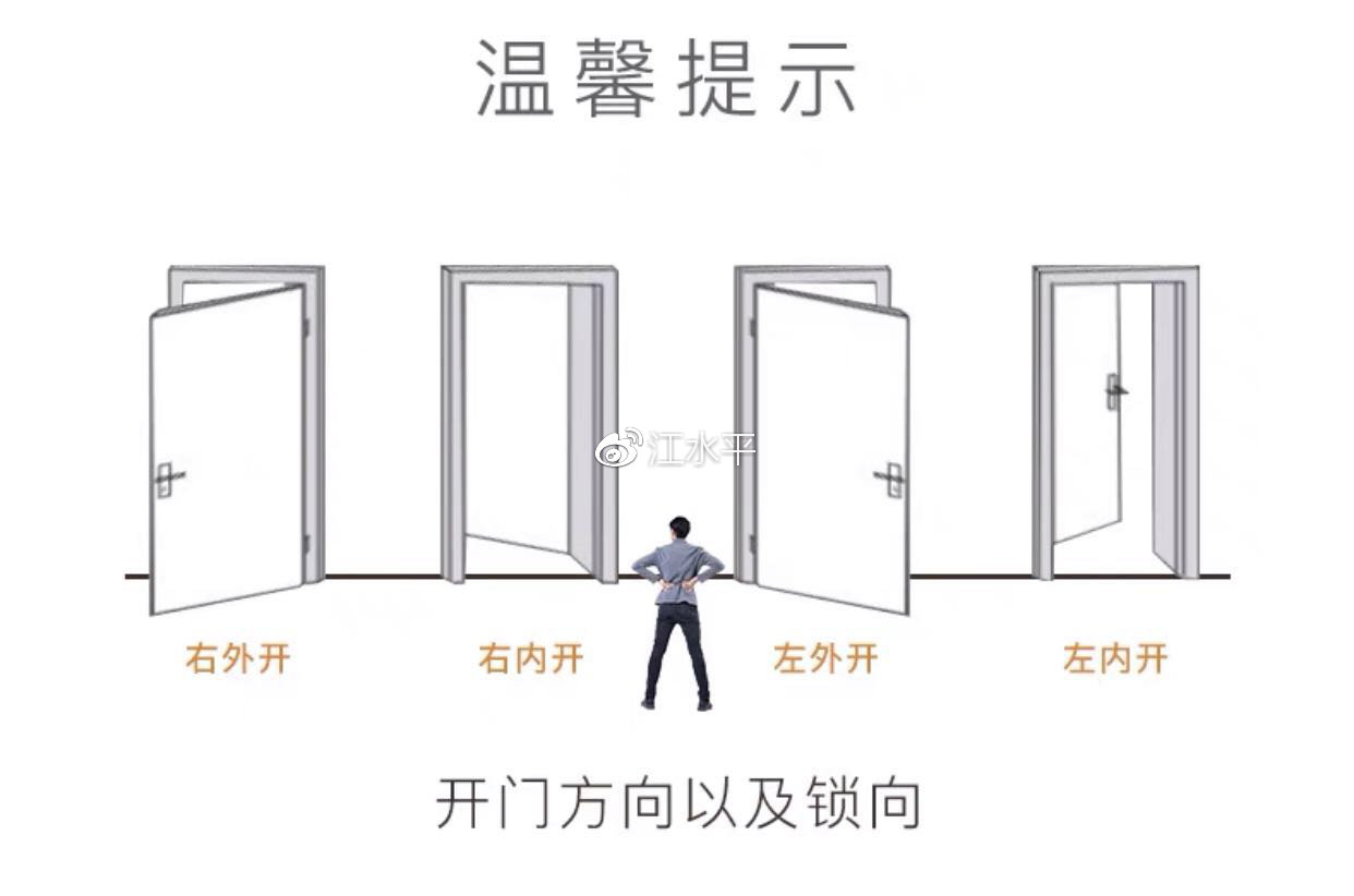 开门方向:因为有些卫生间门,包括有些特定的门,他需要有开门方向.