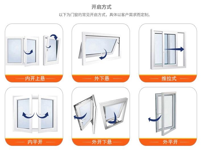 开窗函数是什么 开窗函数和聚合函数的区别是什么