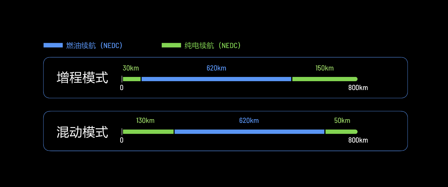 钟意她！2019年「萝卜报告」各位老湿心目中的年度车！