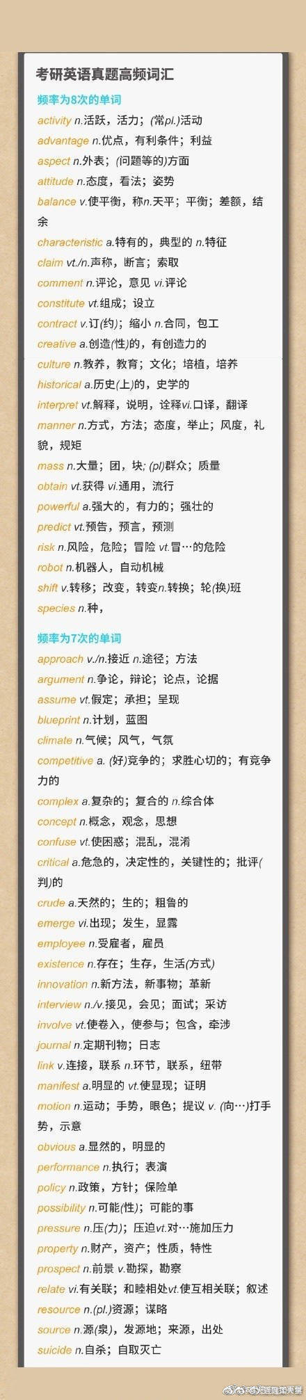 历年考研英语真题高频词汇汇总,扩充单词量必备~ @实用干货