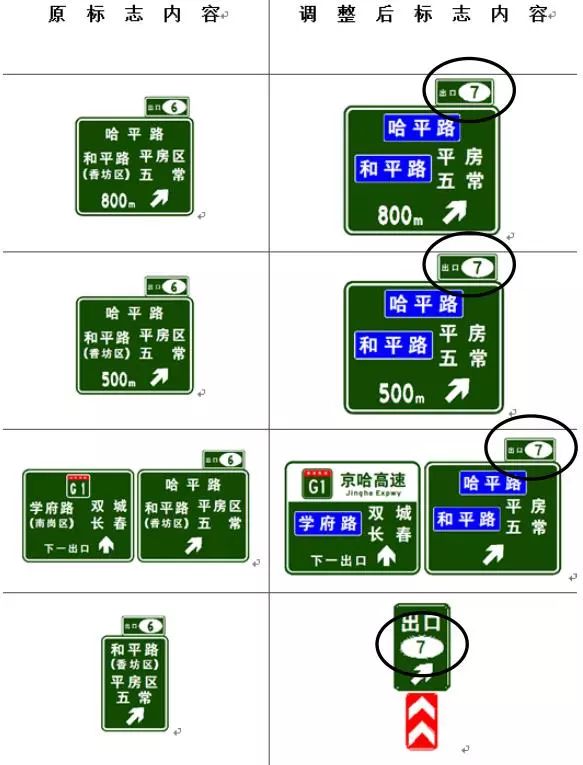 标志牌|指示牌|高速公路_新浪新闻