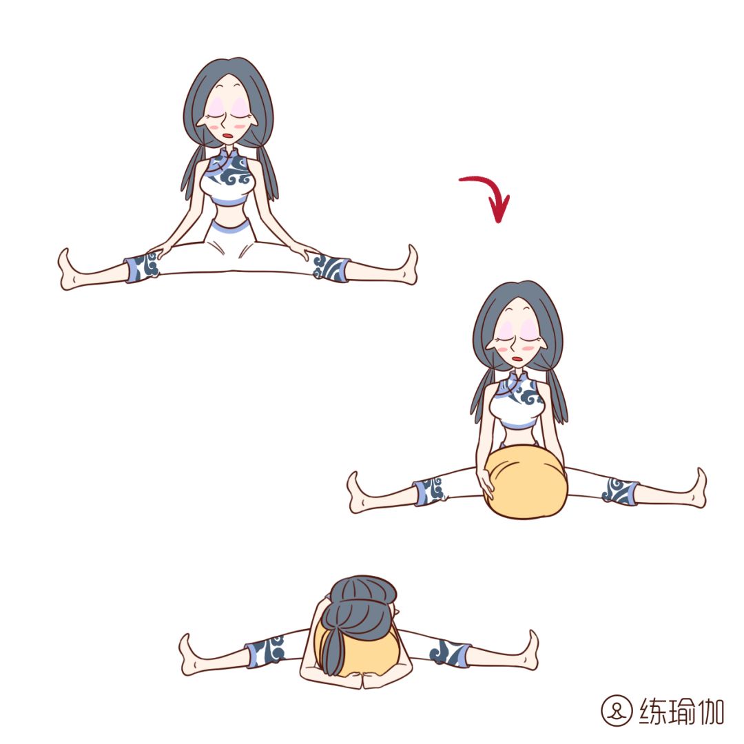 开胯收阴, 扫除骨盆毒素, 滋养肾部促进人全身血液循环, 排杂质