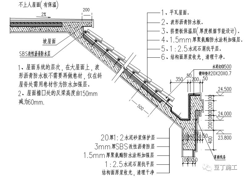 新型seo技术-蜘蛛屯