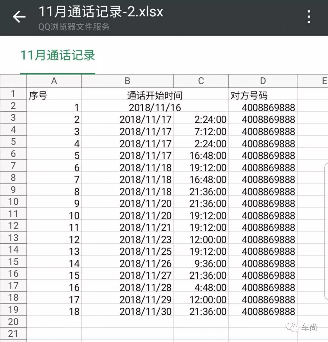 毕先生提供的11月份与吉利客服的通话记录,共18条