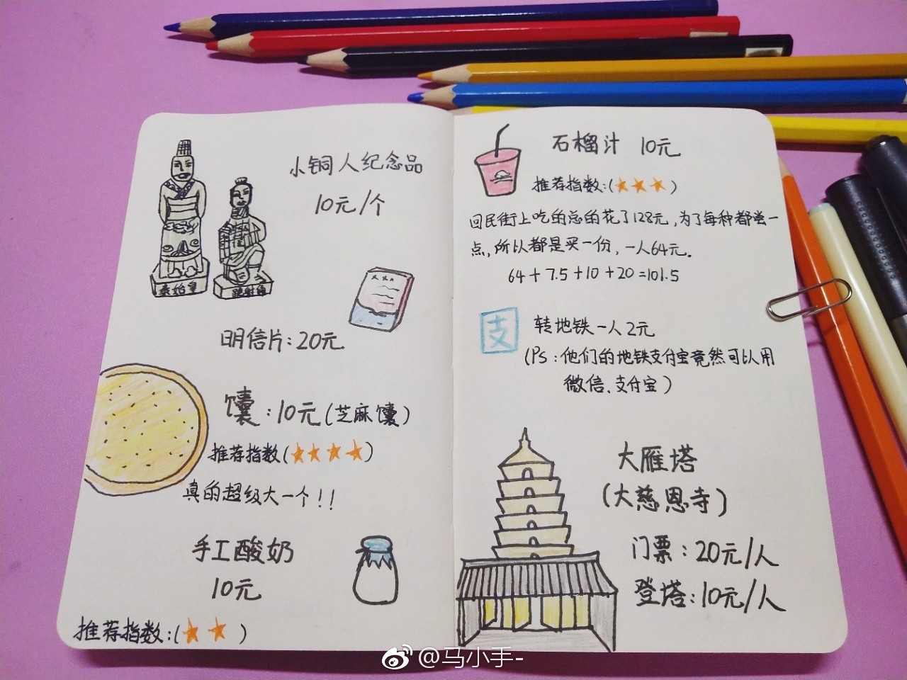 一超有心的姑娘,把自己在西安的四天,用手帐的形式表现出来