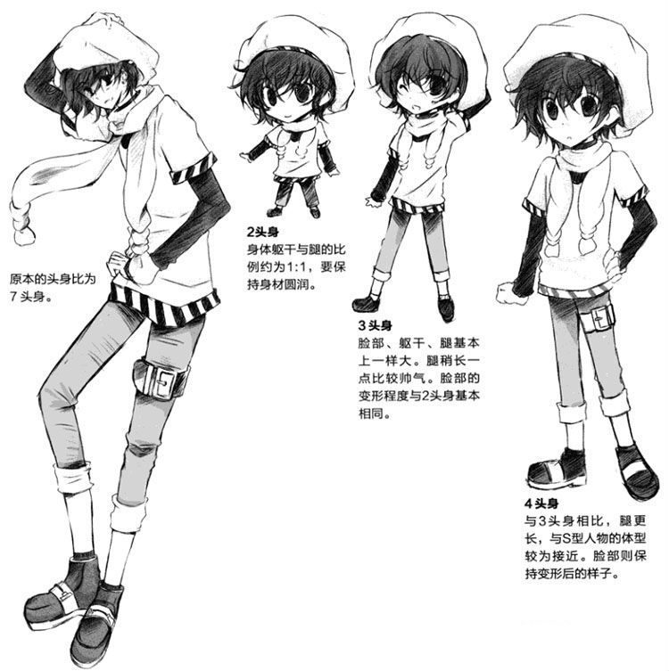 经验动漫人物脸型怎么画