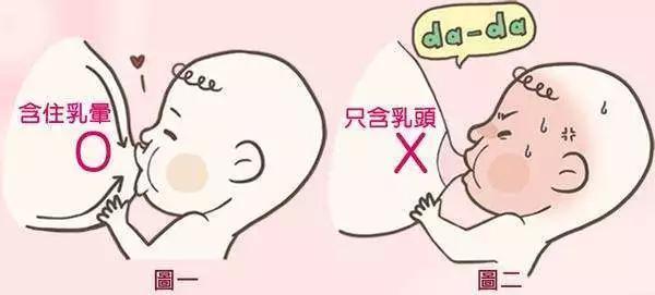 产后涨奶怎么办?坐月子第3天做好这6点,奶水足不涨奶