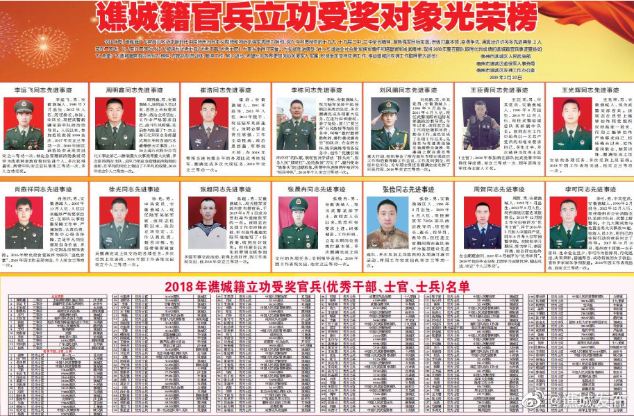 谯城区为181名立功受奖官兵印发"光荣榜"谯城区日前在《亳州晚报