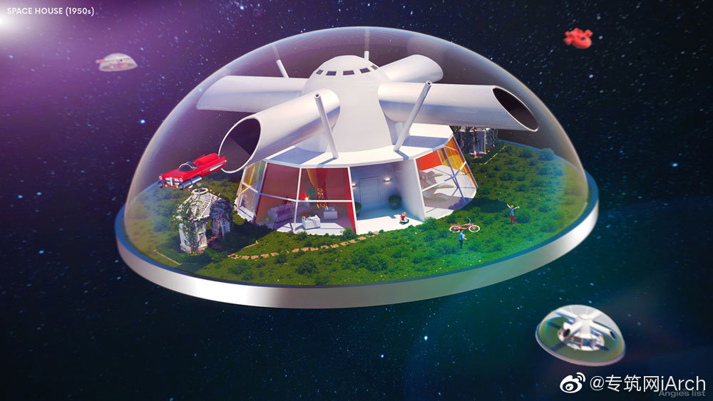 过去人们的未来臆测:7座新型住宅