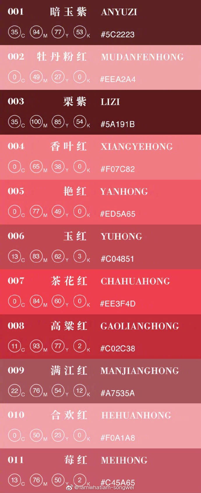 必备的传统配色|含cmyk色值