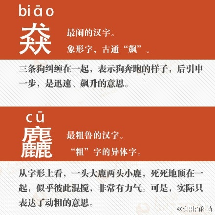 传说中17个最难认的汉字 你认识几个 传说中17个最难认的汉字 你认识几个