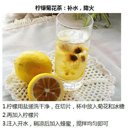 柠檬水的9种喝法每天一杯美白又瘦身