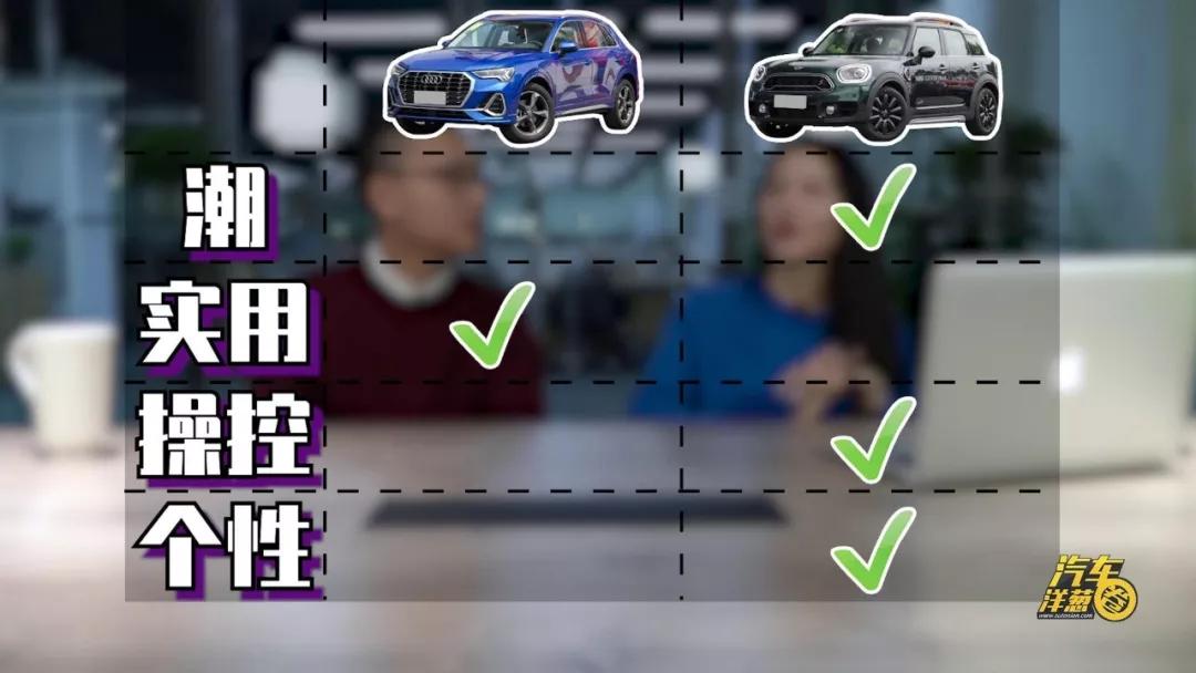 适合工薪族的合资车，7万多配4缸机，油耗一公里2毛多，出自本田