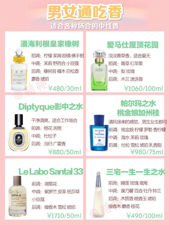 云集香水社区 神话组合成员介绍 母亲节热销品准备指南