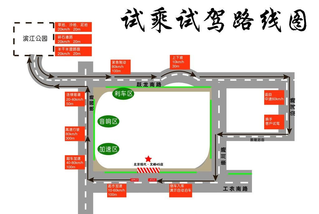 试个驾还能出人命?不记住这些还真会!