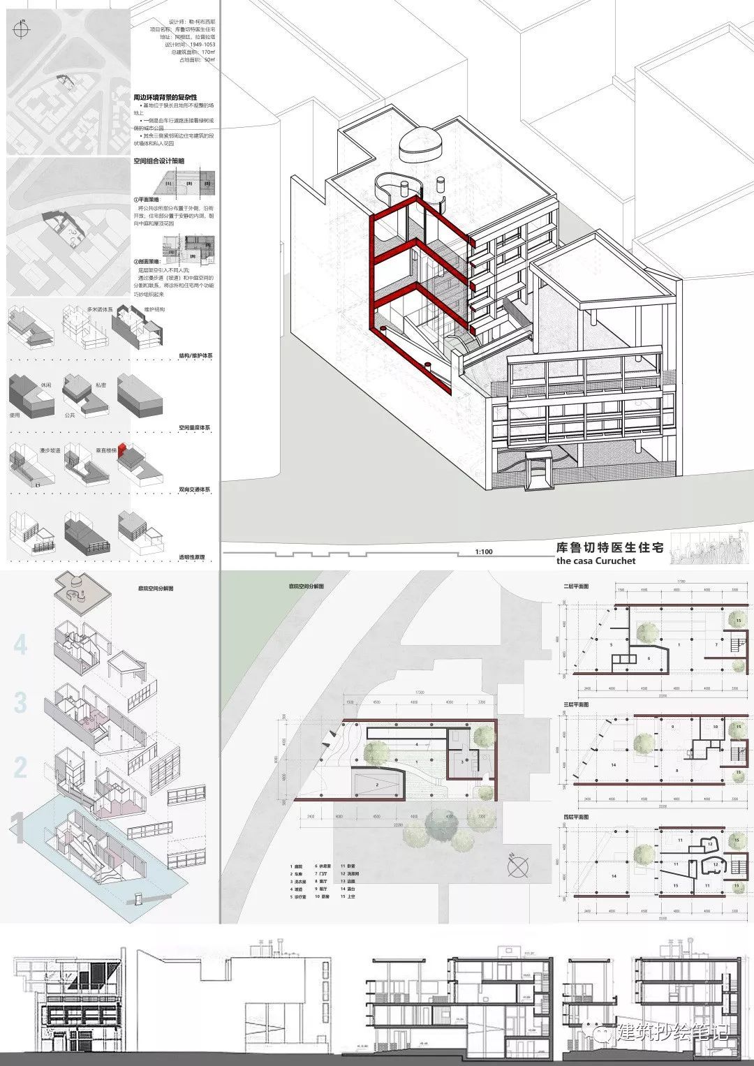 柯布西耶作品抄绘分析 | 抄什么建筑|柯布西耶|库鲁切特|建筑_新浪新闻