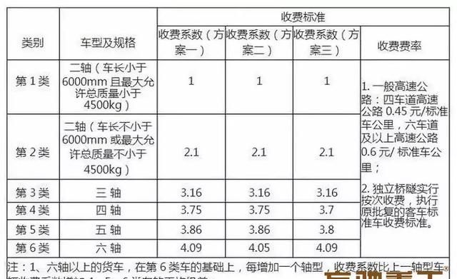 这些政策执行后,全国砂石价格又要上涨了?