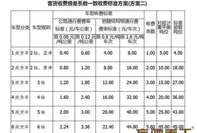 这些政策执行后,全国砂石价格又要上涨了?