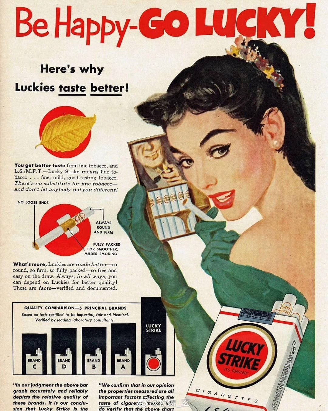 60年代的美国香烟广告