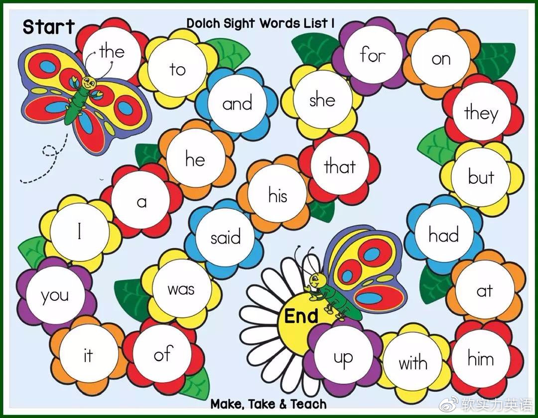 nouns: apple, baby, back, ball, bear, bed, bell, bird, birthday