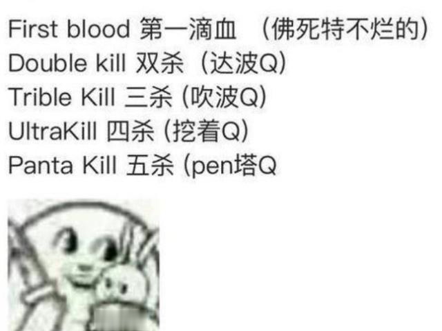 一句话证明你英语水平我英语很差24个字母都没背过