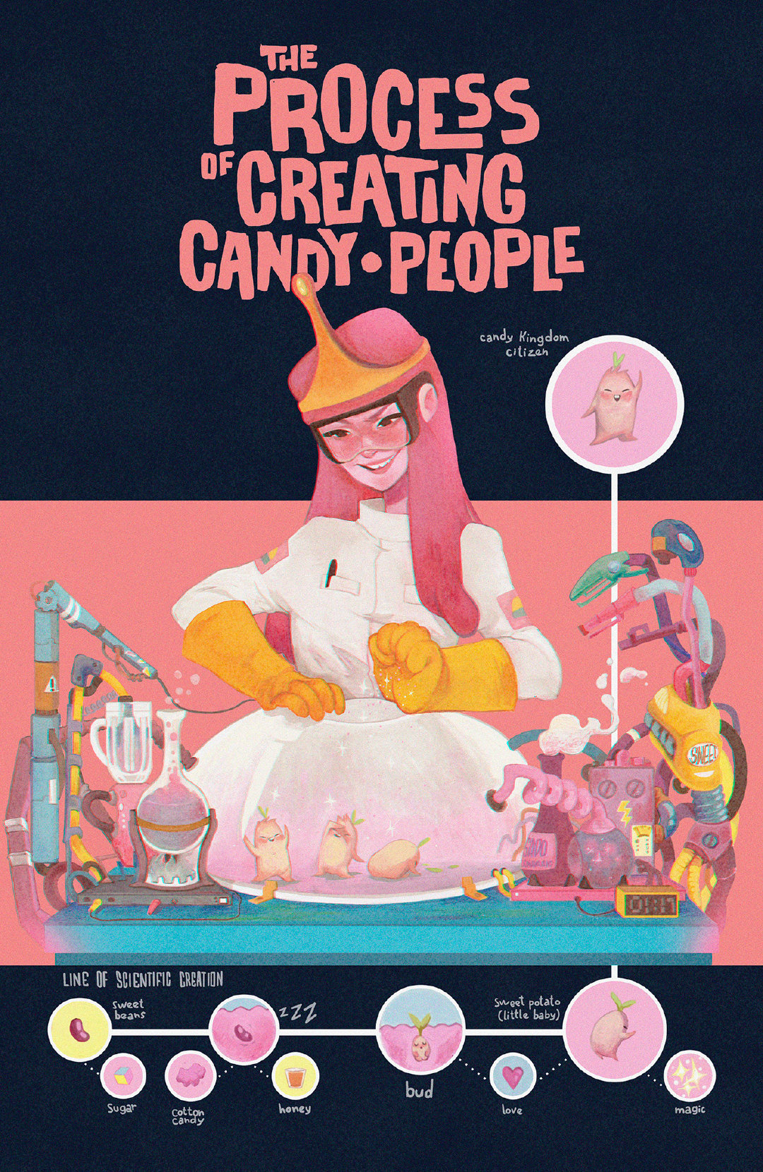 复古风搭建的赛博朋克bysapolendário