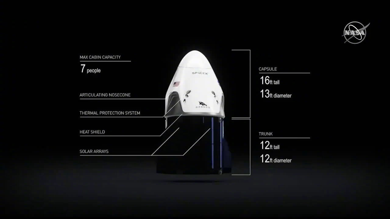 SpaceXɴ2ʿռվɶԽ(ͼ)