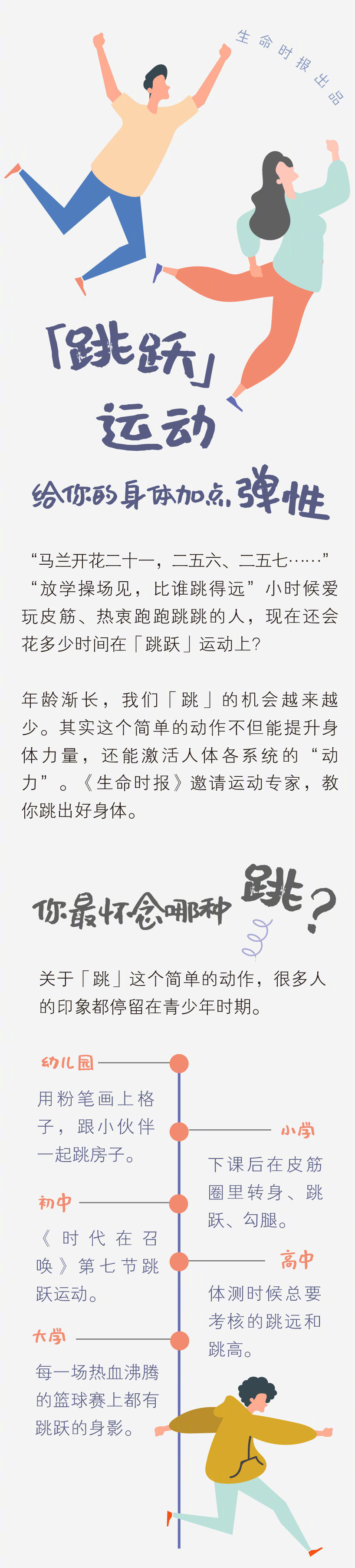现代人身体 弹跳力 告急 跳的4大好处超乎想象 高清图集 新浪网