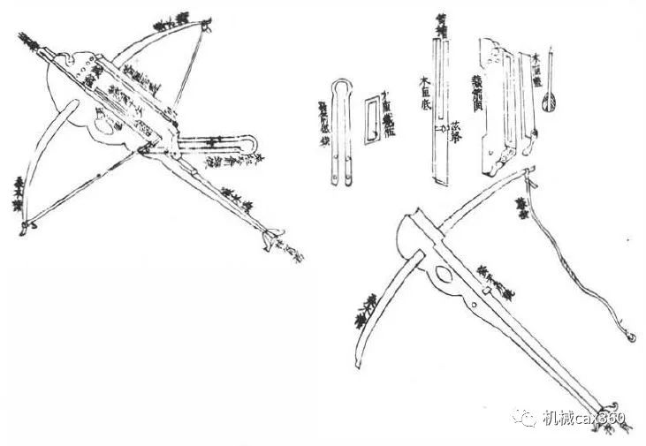 冷兵器时代的王者,它是怎么回事?