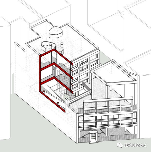 库鲁切特住宅解析_郑博精神的纯创造——勒·柯布西耶的建筑与绘画和