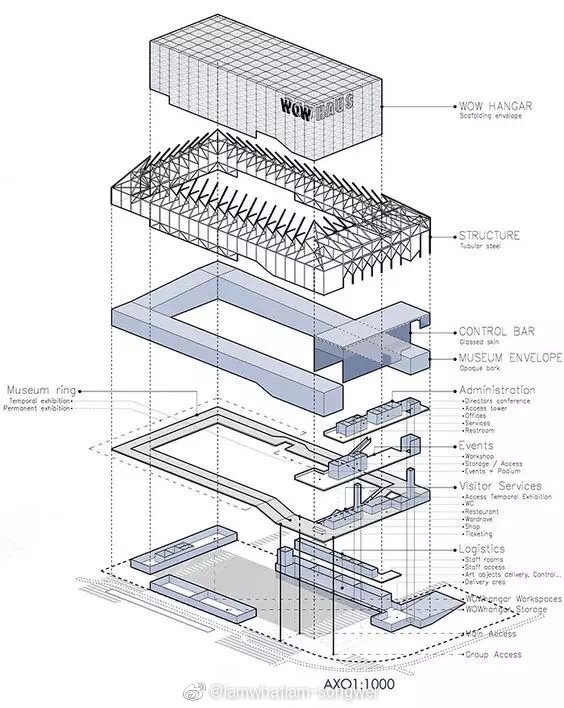 建筑轴测爆炸图
