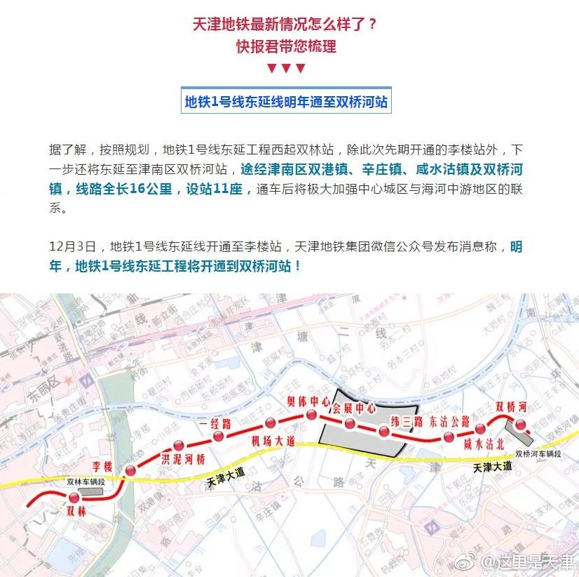 天津地铁6号线延长线图片