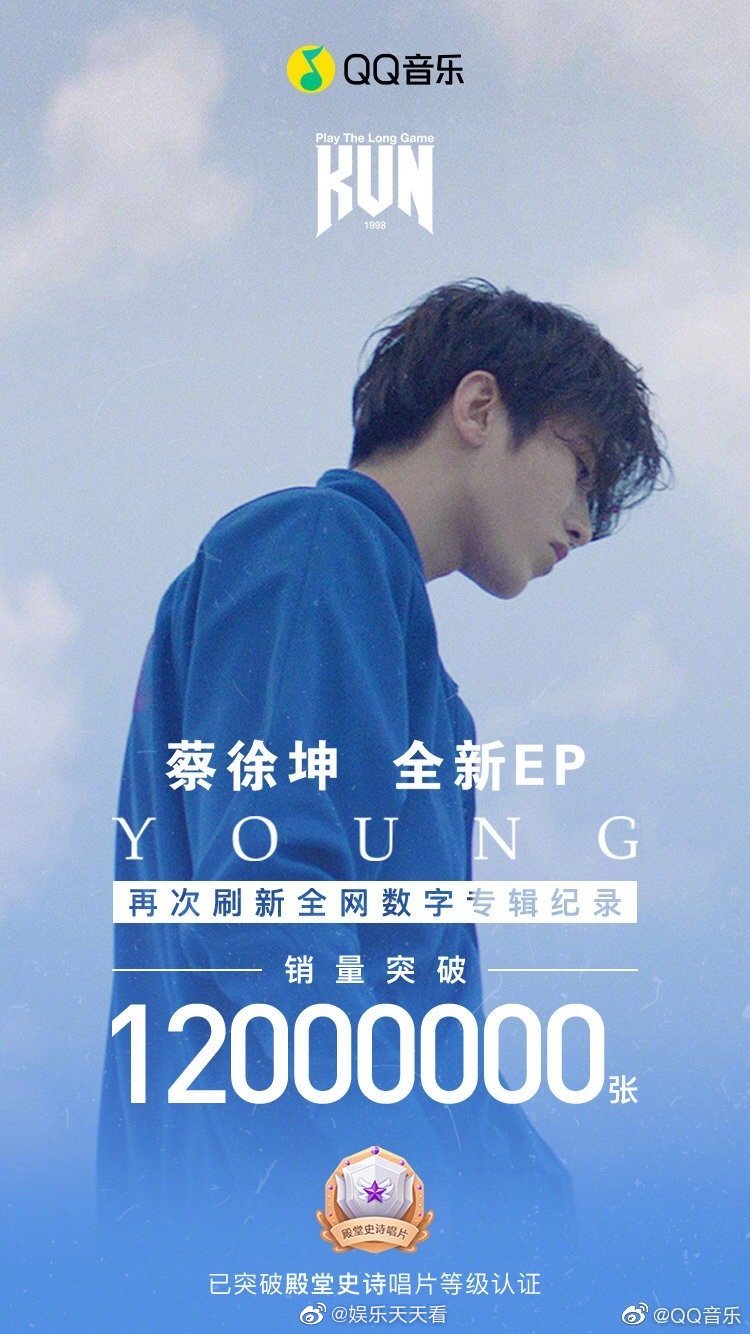 恭喜蔡徐坤首张ep《young》在qq音乐单平台销量突破12000000张
