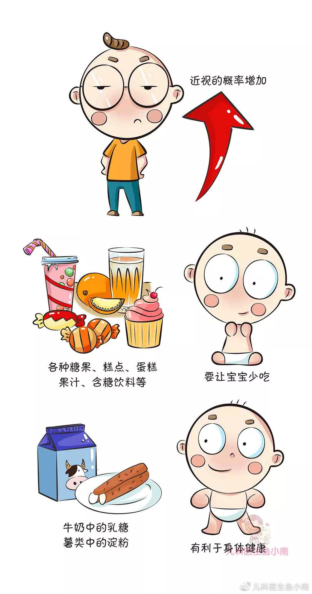 宝宝一吃糖就要制止对糖就要一棍子打死关键看这3点