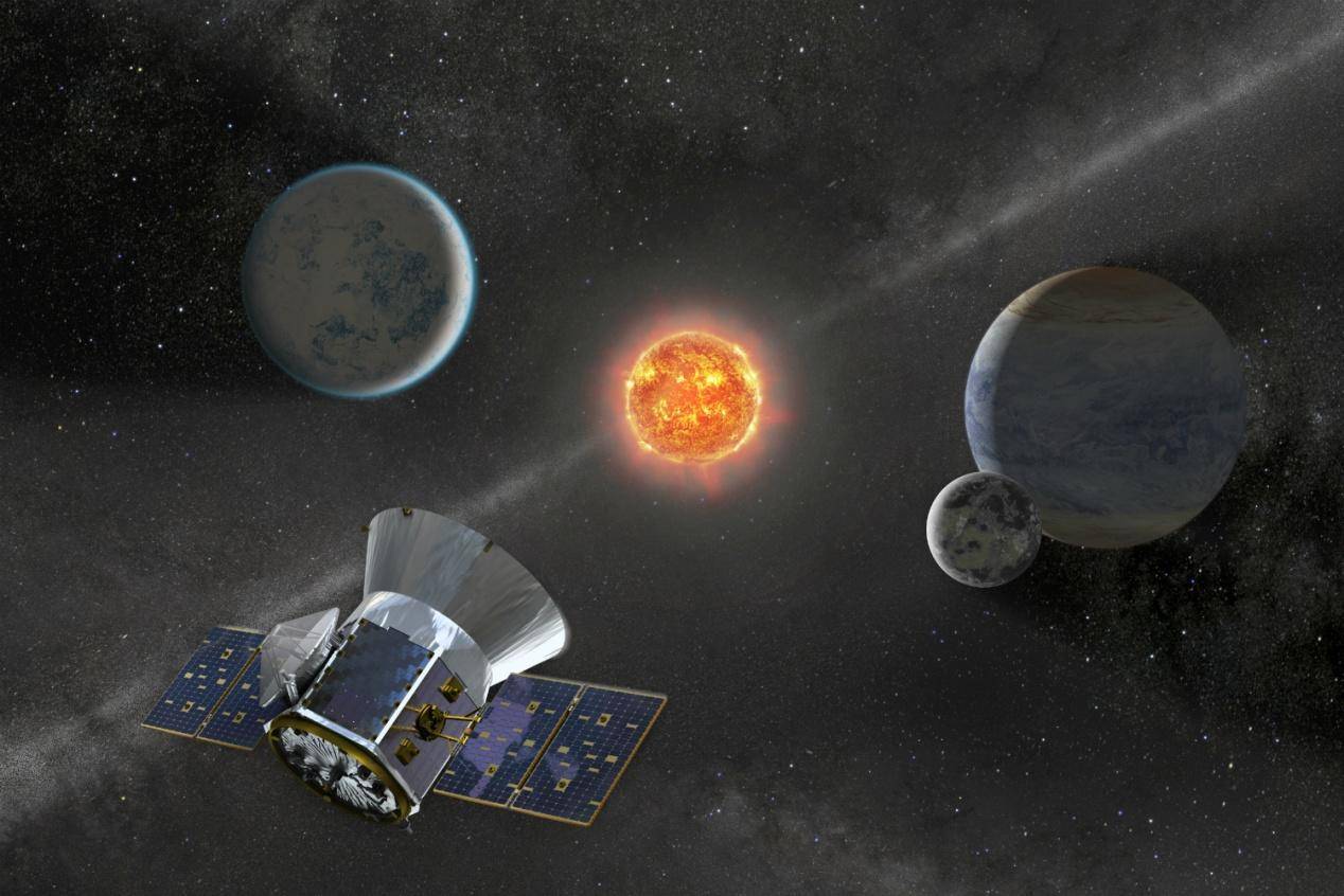 还是?|凌日|系外行星|恒星_新浪新闻