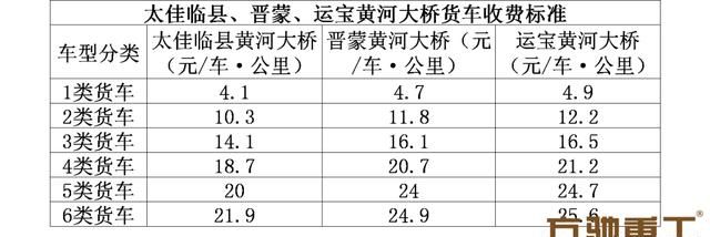 这些政策执行后,全国砂石价格又要上涨了?
