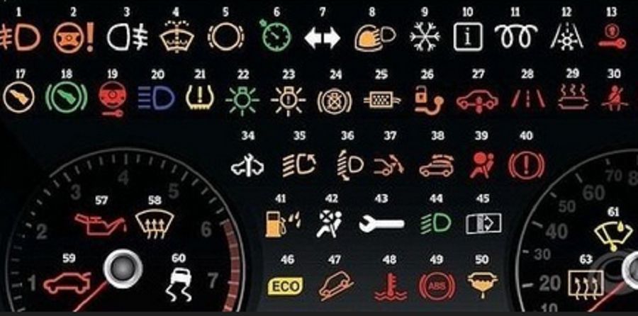 故障灯图解大全大图(长安汽车故障灯图解大全大图)