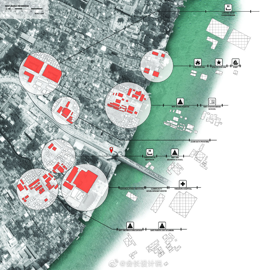 9种不同表达方式与风格的mapping图纸