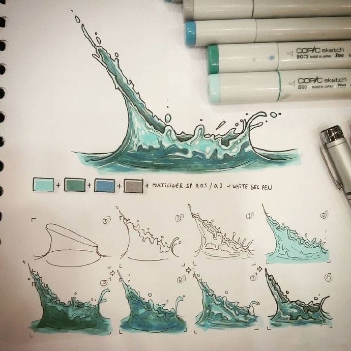 海浪的画法|画法|海浪_新浪新闻