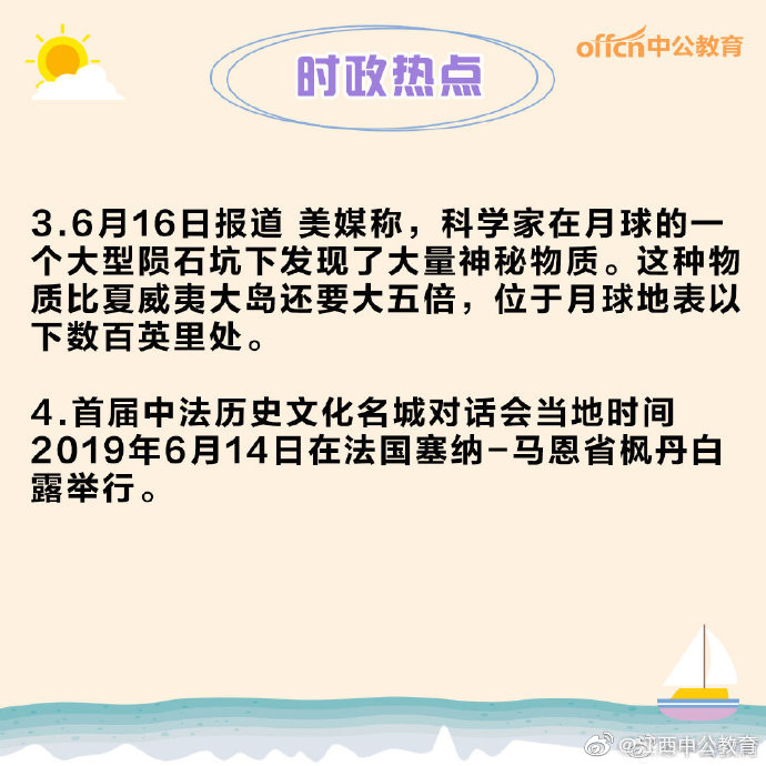 时政热点汇总